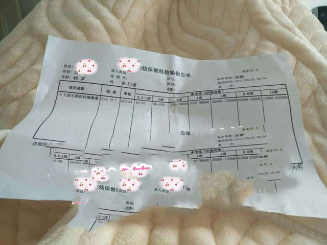 ���ݴ���